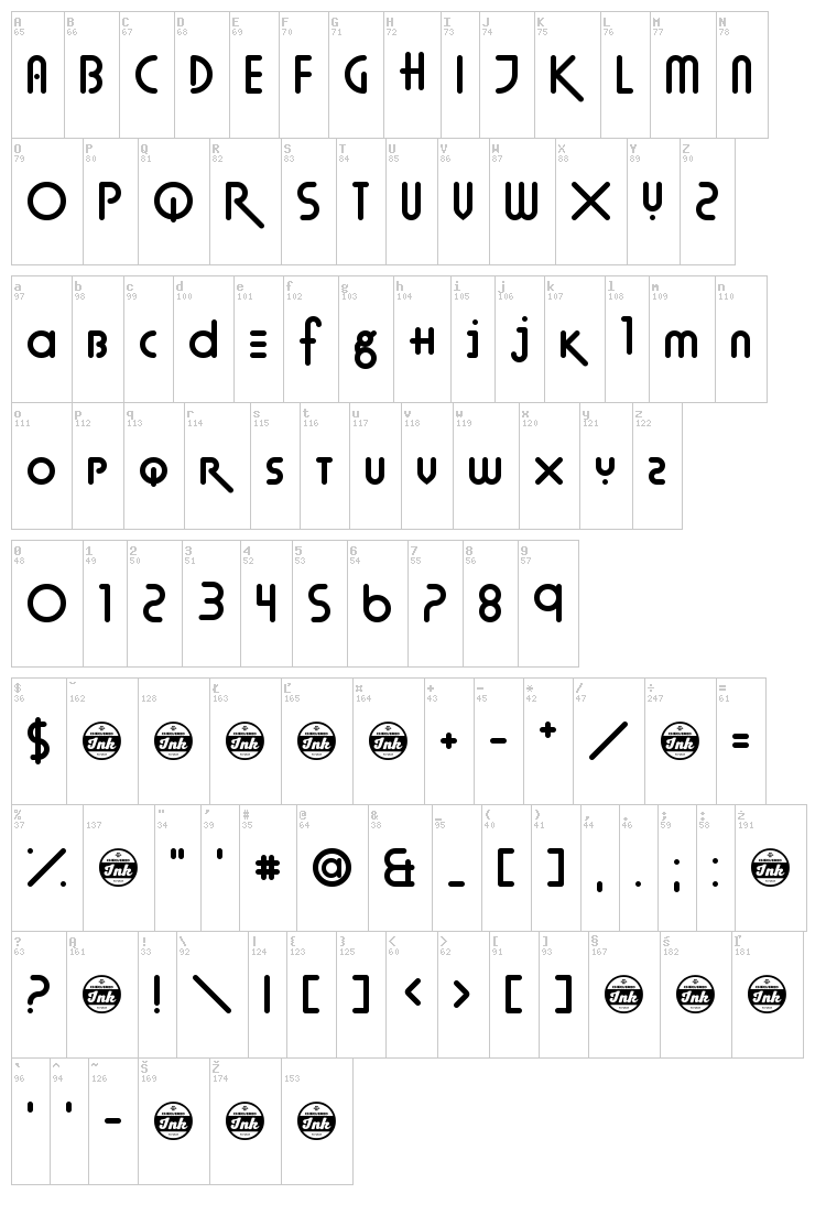 Techno Agony font map
